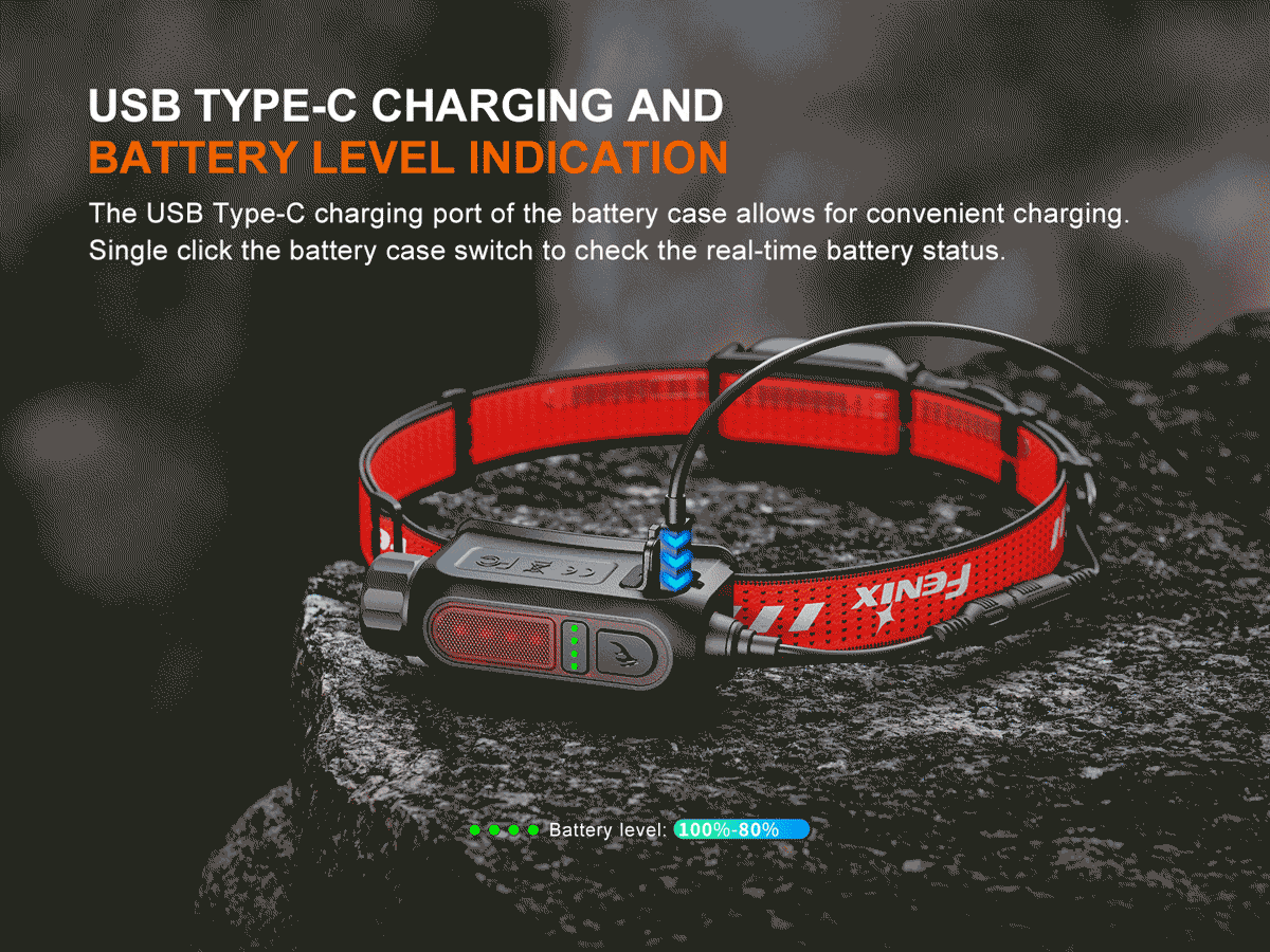 Fenix HP12R-T Rechargeable Headlamp