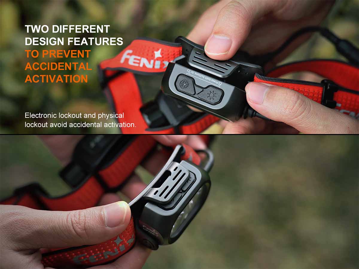 Fenix HP12R-T Rechargeable Headlamp