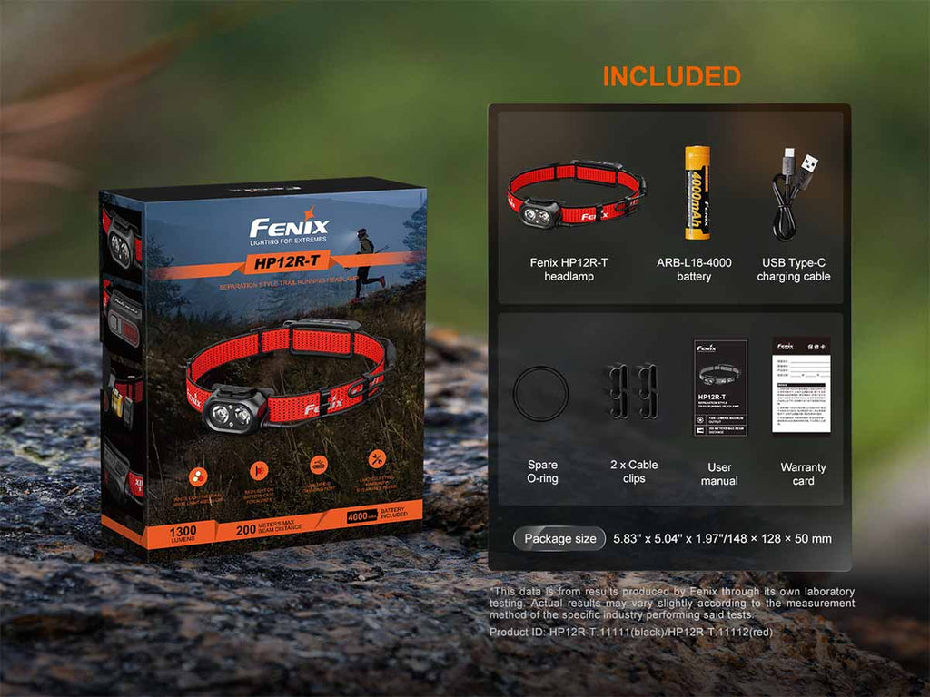Fenix HP12R-T Rechargeable Headlamp