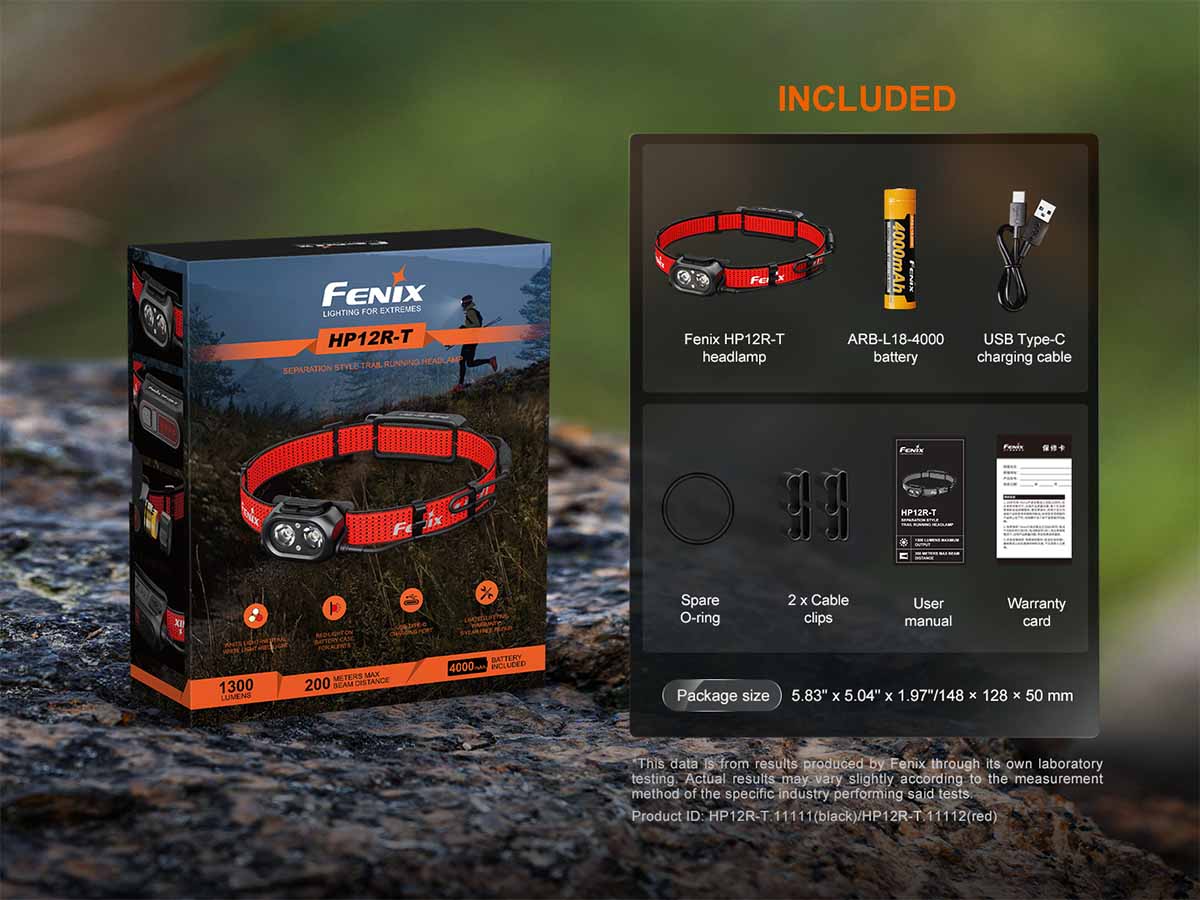 Fenix HP12R-T Rechargeable Headlamp