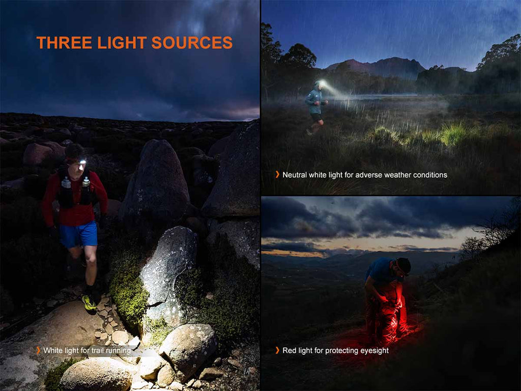 Fenix HP12R-T Rechargeable Headlamp