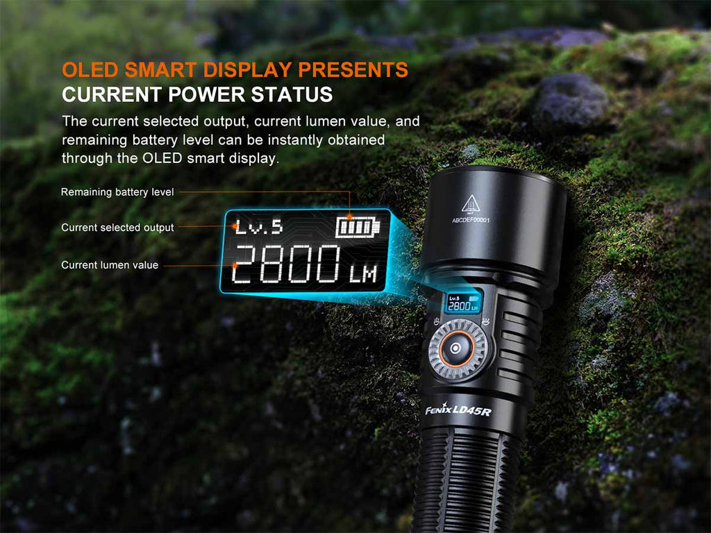 Fenix LD45R Adjustable Beam Flashlight
