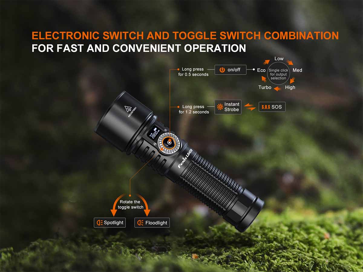 Fenix LD45R Adjustable Beam Flashlight