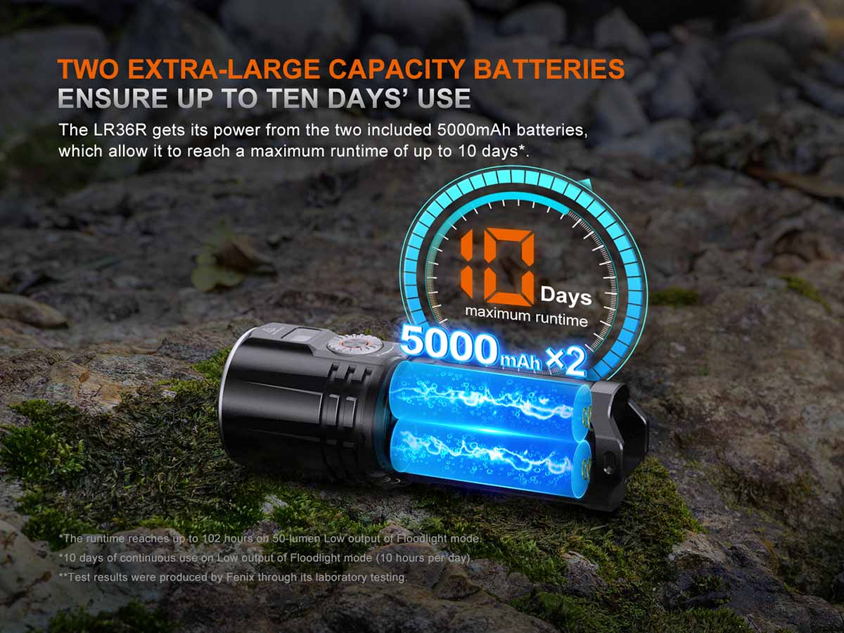 Fenix LR36R White Laser Flashlight with 10,000 Lumen Floodlight