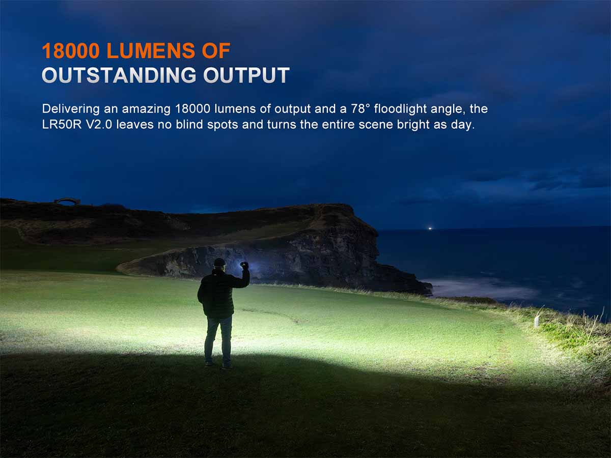 Fenix LR50R V2.0 Flashlight - 18000 Lumens