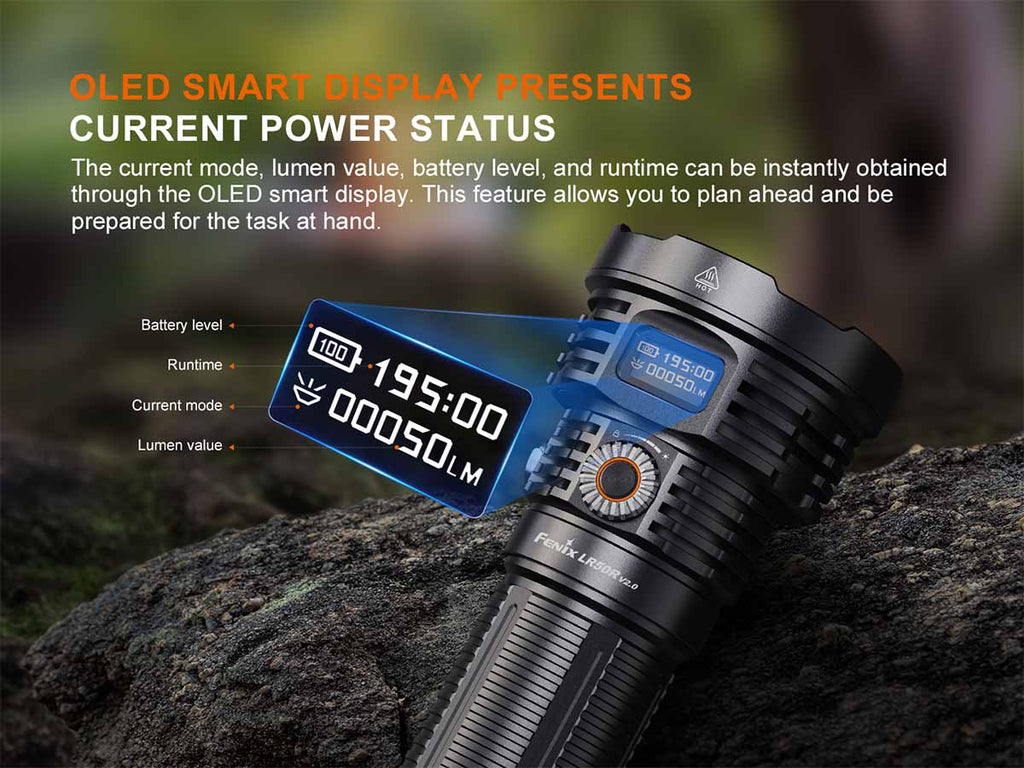 Fenix LR50R V2.0 Flashlight - 18000 Lumens