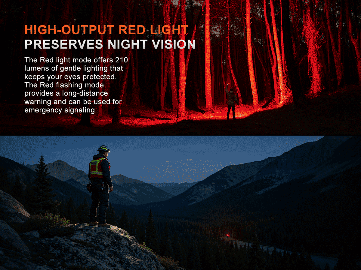 Fenix LR50R V2.0 Flashlight - 18000 Lumens