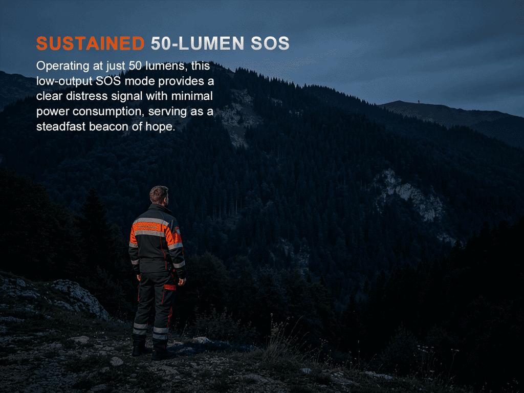 Fenix LR50R V2.0 Flashlight - 18000 Lumens