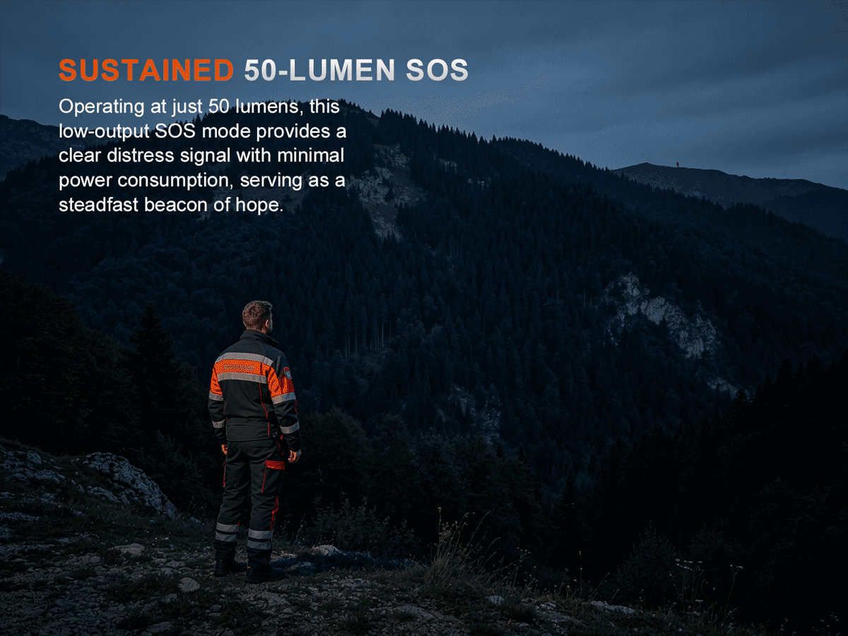 Fenix LR50R V2.0 Flashlight - 18000 Lumens