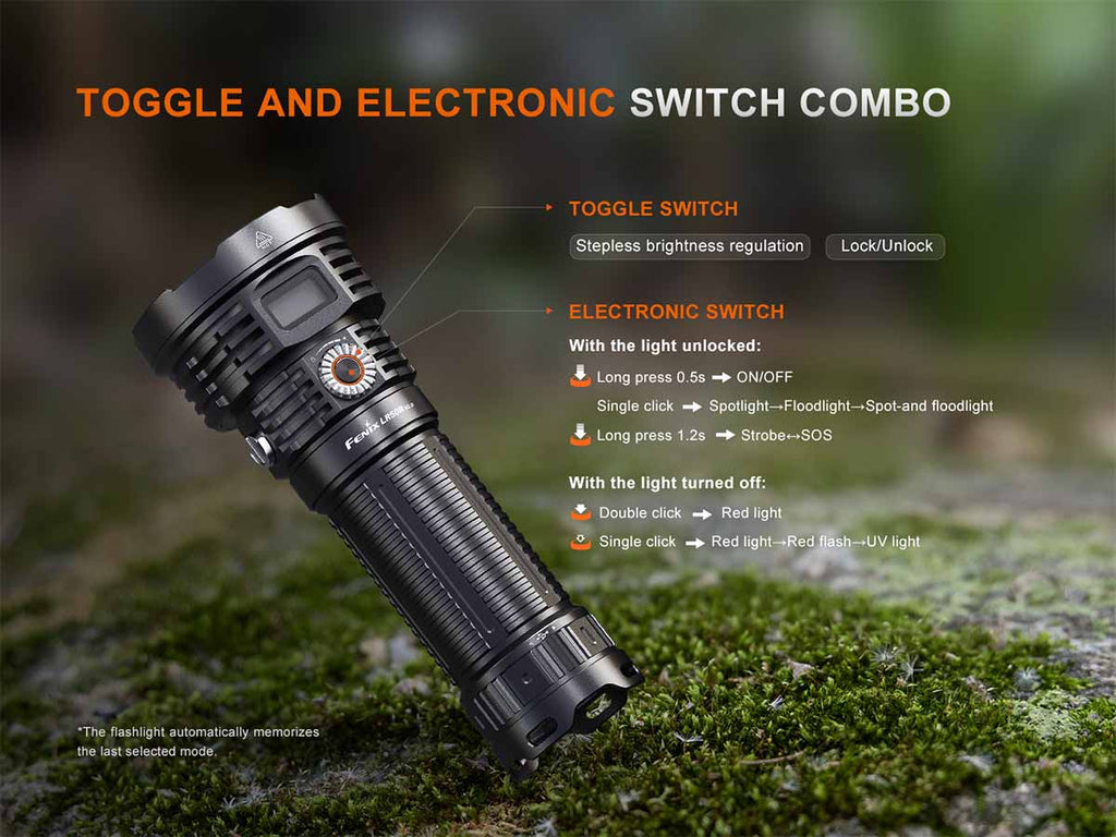 Fenix LR50R V2.0 Flashlight - 18000 Lumens