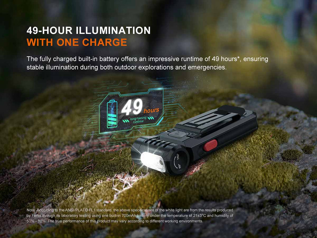 Fenix SW05R-RED Clip On Flashlight with Red Light
