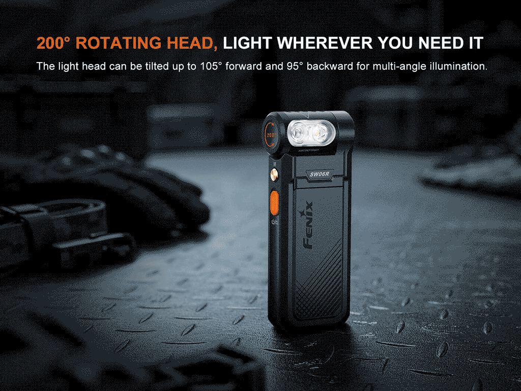 Fenix SW06R Clip On Flashlight