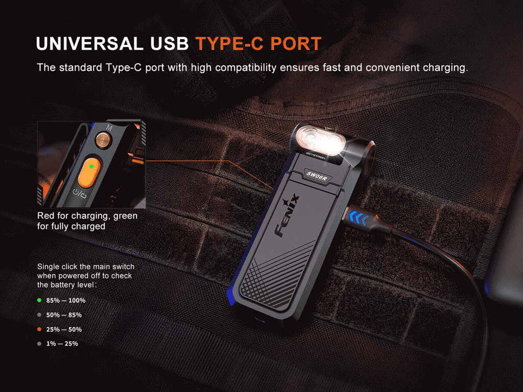 Fenix SW06R Clip On Flashlight