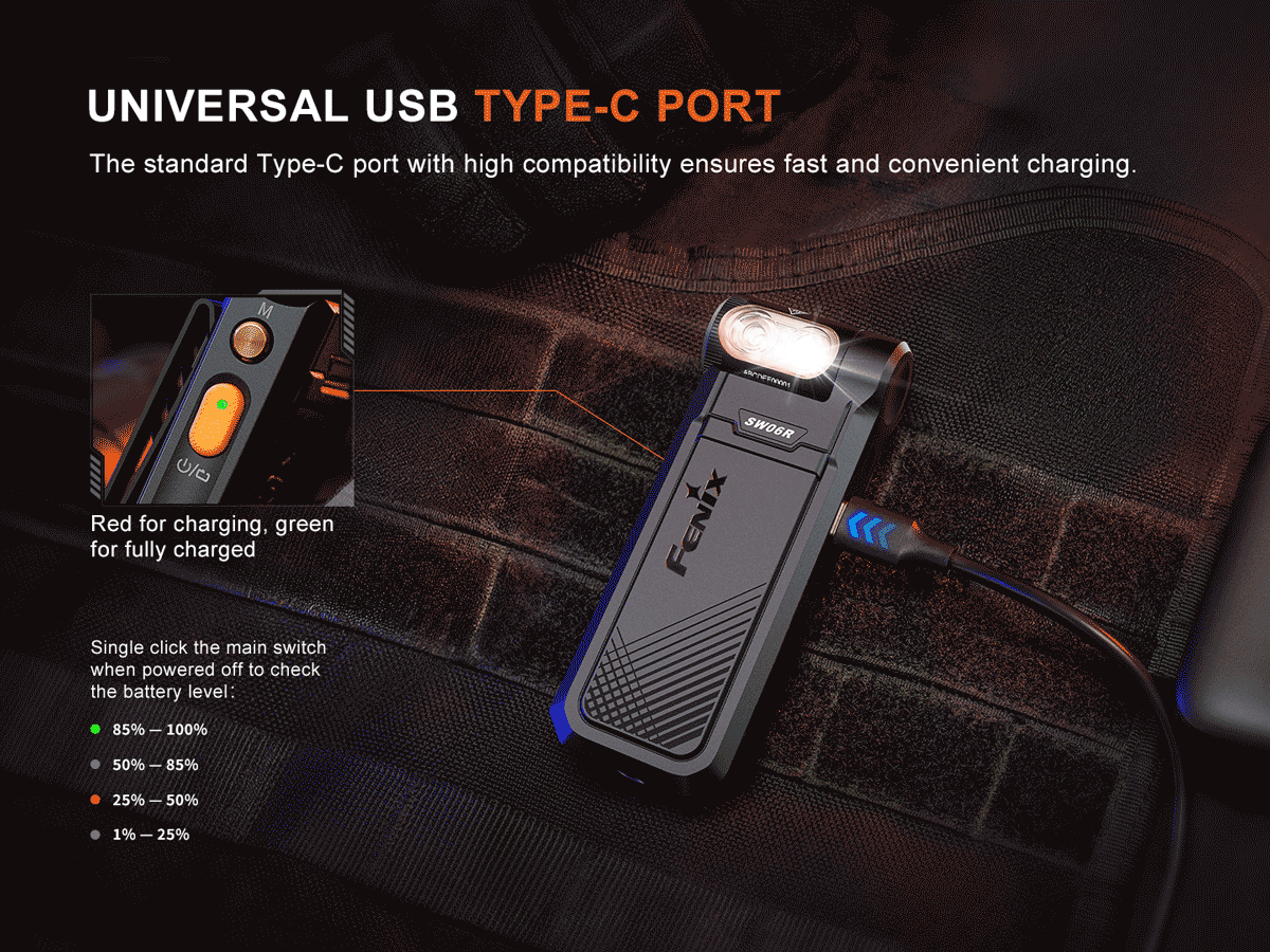 Fenix SW06R Clip On Flashlight