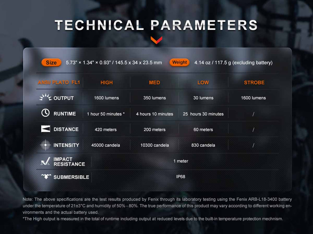 Fenix TK11R Rechargeable Tactical Flashlight