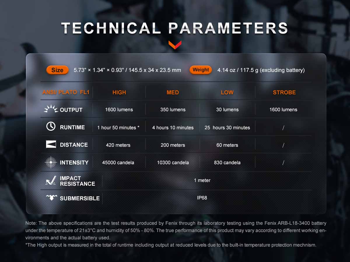 Fenix TK11R Rechargeable Tactical Flashlight