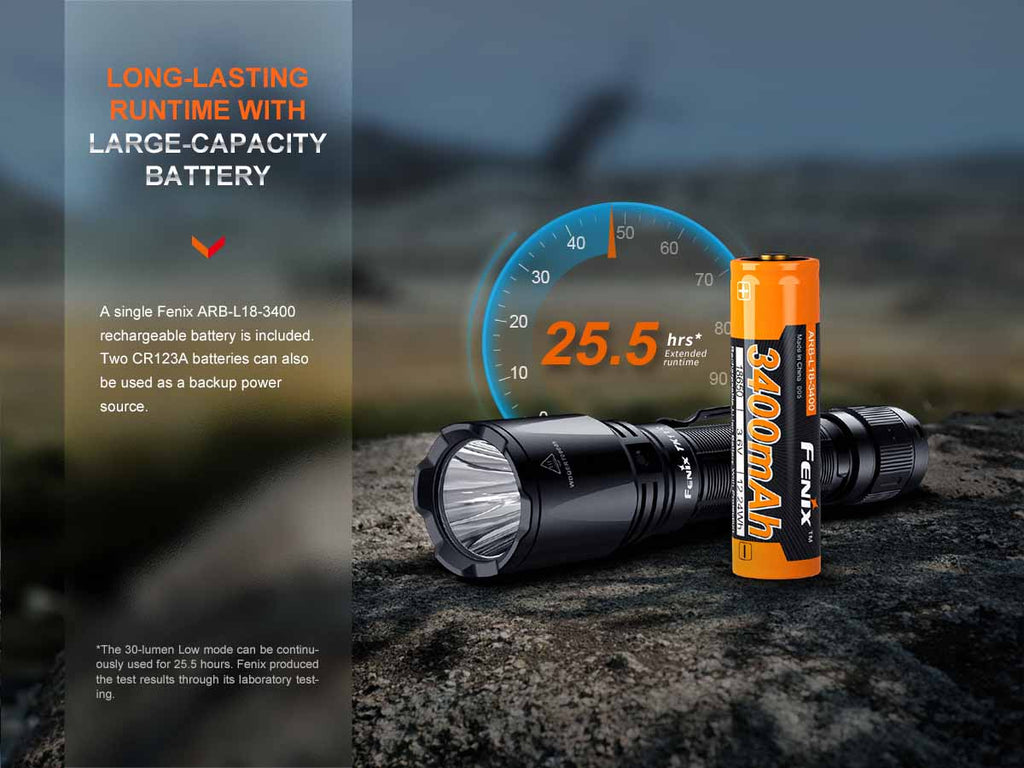 Fenix TK11R Rechargeable Tactical Flashlight