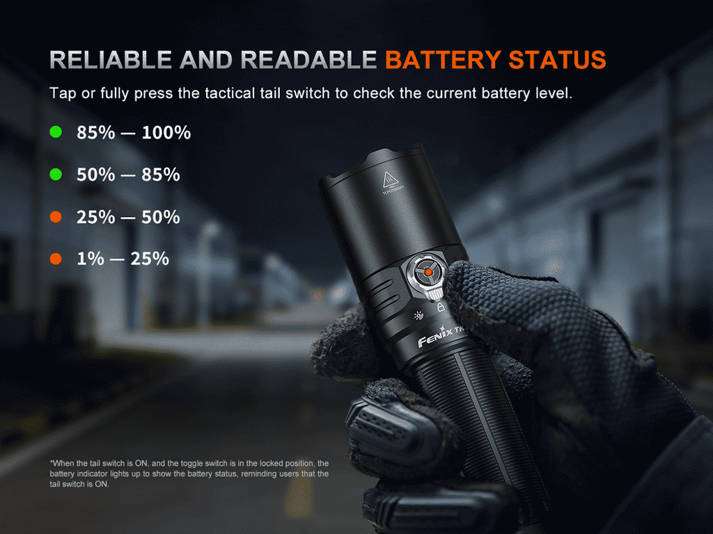 Fenix TK15R Rechargeable Tac Flashlight