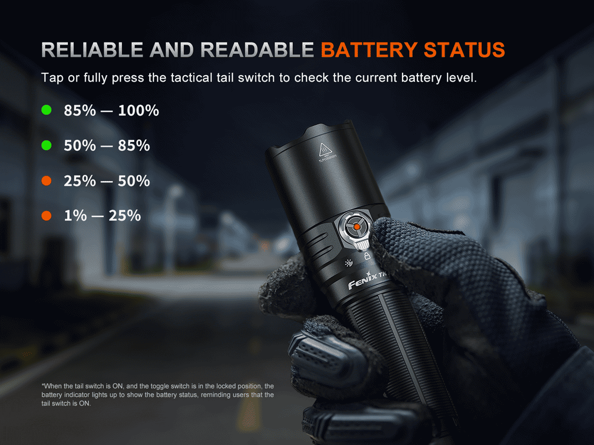 Fenix TK15R Rechargeable Tac Flashlight