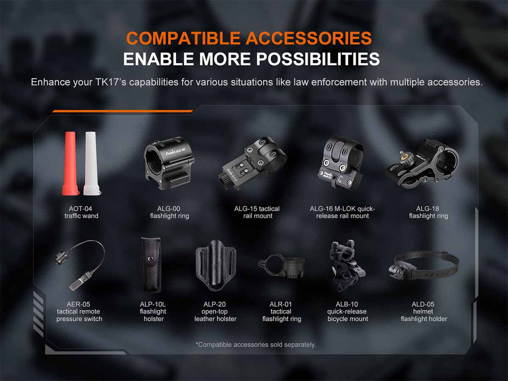 Fenix TK17 Tactical Flashlight