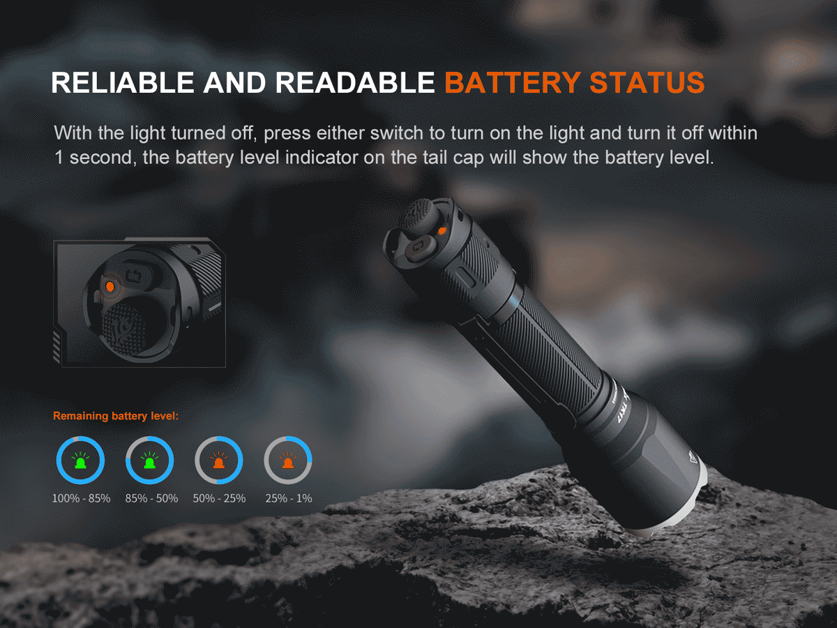 Fenix TK17 Tactical Flashlight