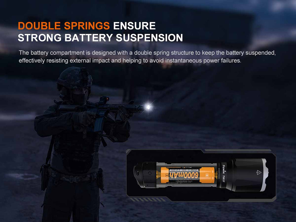 Fenix TK17 Tactical Flashlight