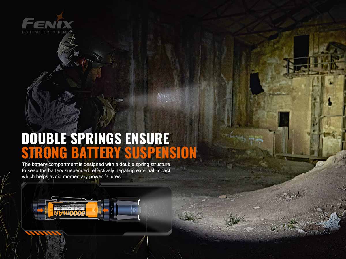 Fenix TK20R V2.0 Rechargeable Tac Flashlight