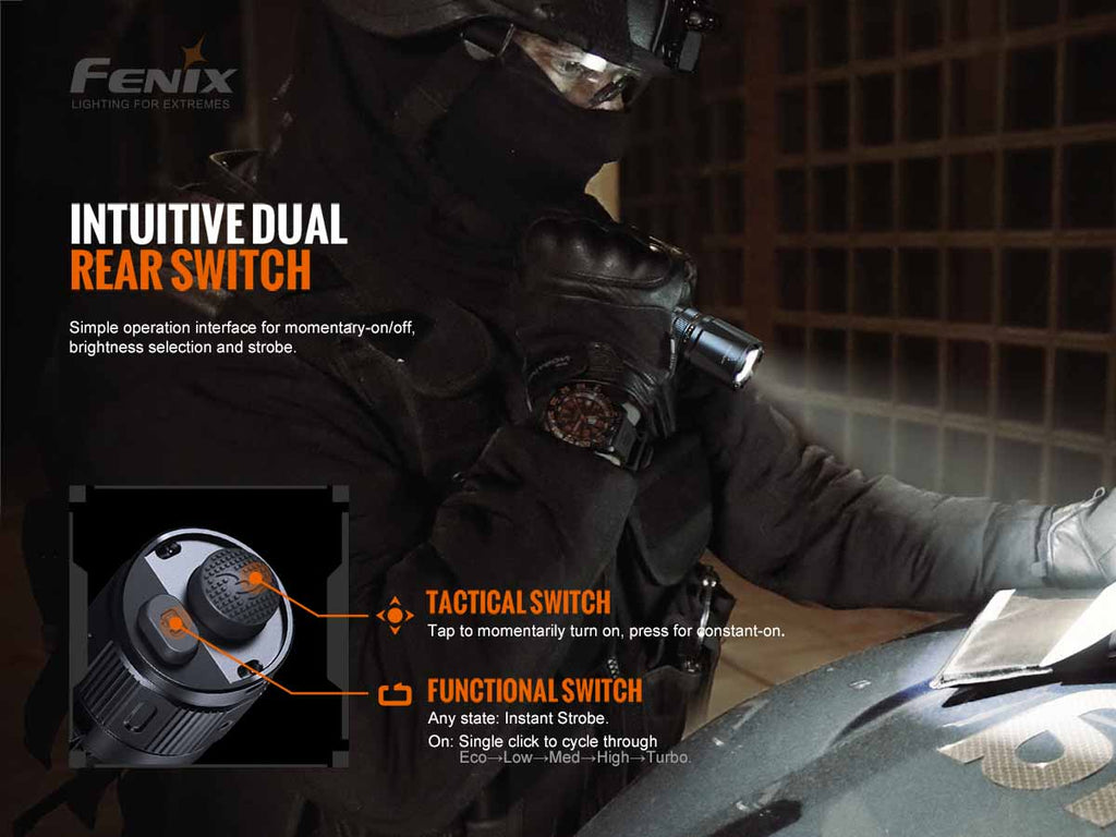 Fenix TK20R V2.0 Rechargeable Tac Flashlight