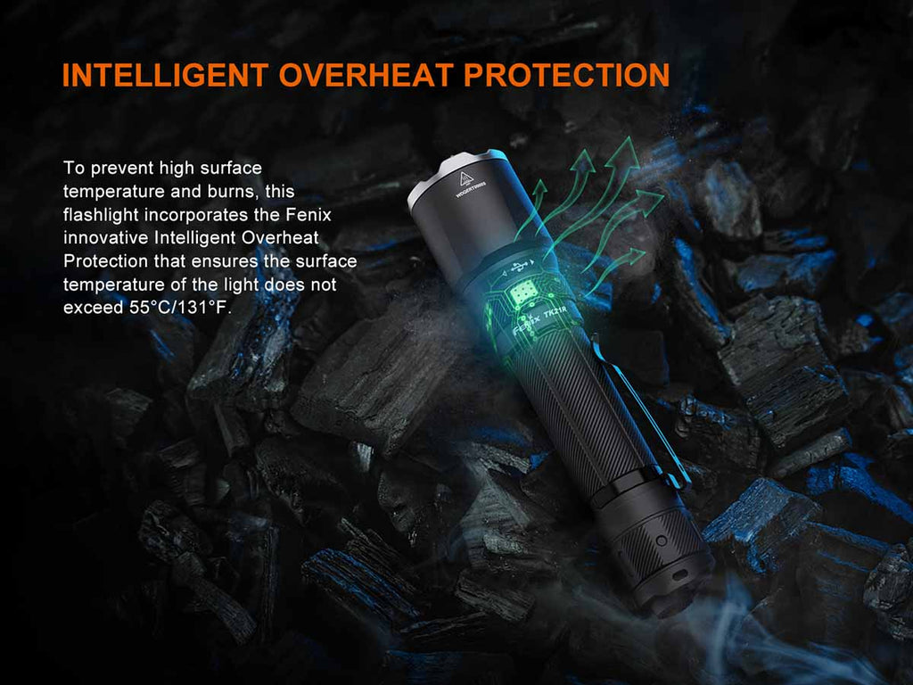 Fenix TK21R Rechargeable Tac Flashlight