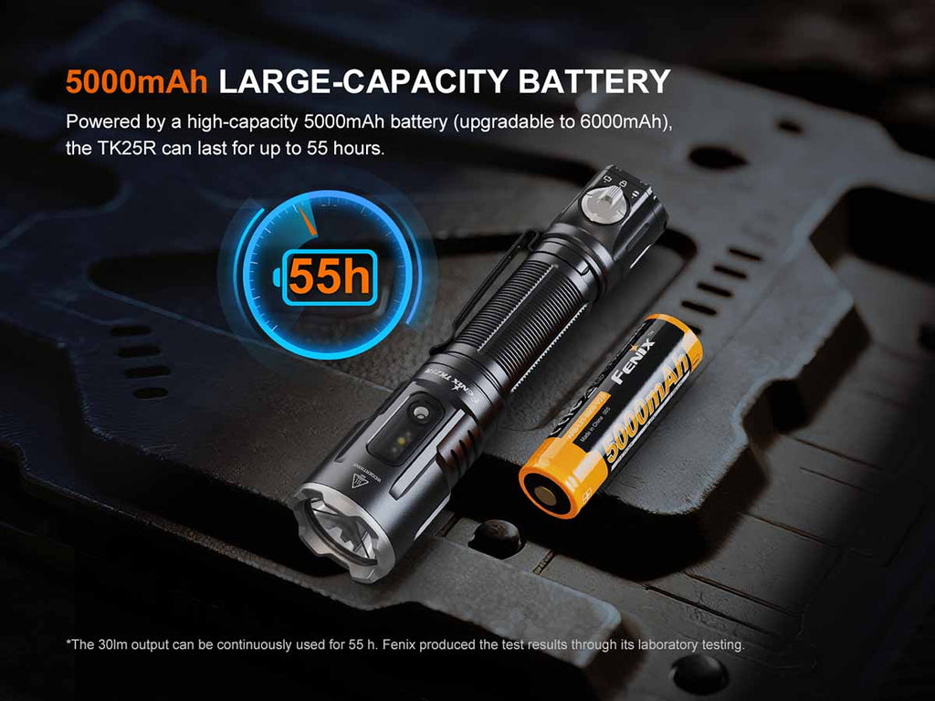 Fenix TK25R Tactical Flashlight