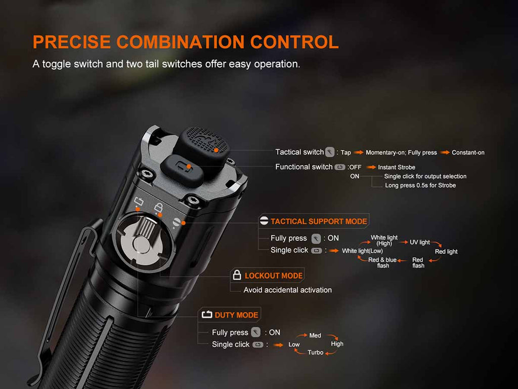 Fenix TK25R Tactical Flashlight