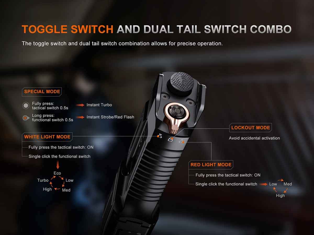 Fenix TK28R Rechargeable Flashlight