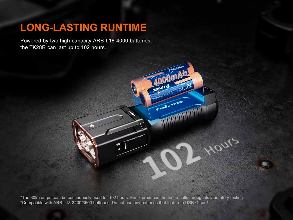 Fenix TK28R Rechargeable Flashlight