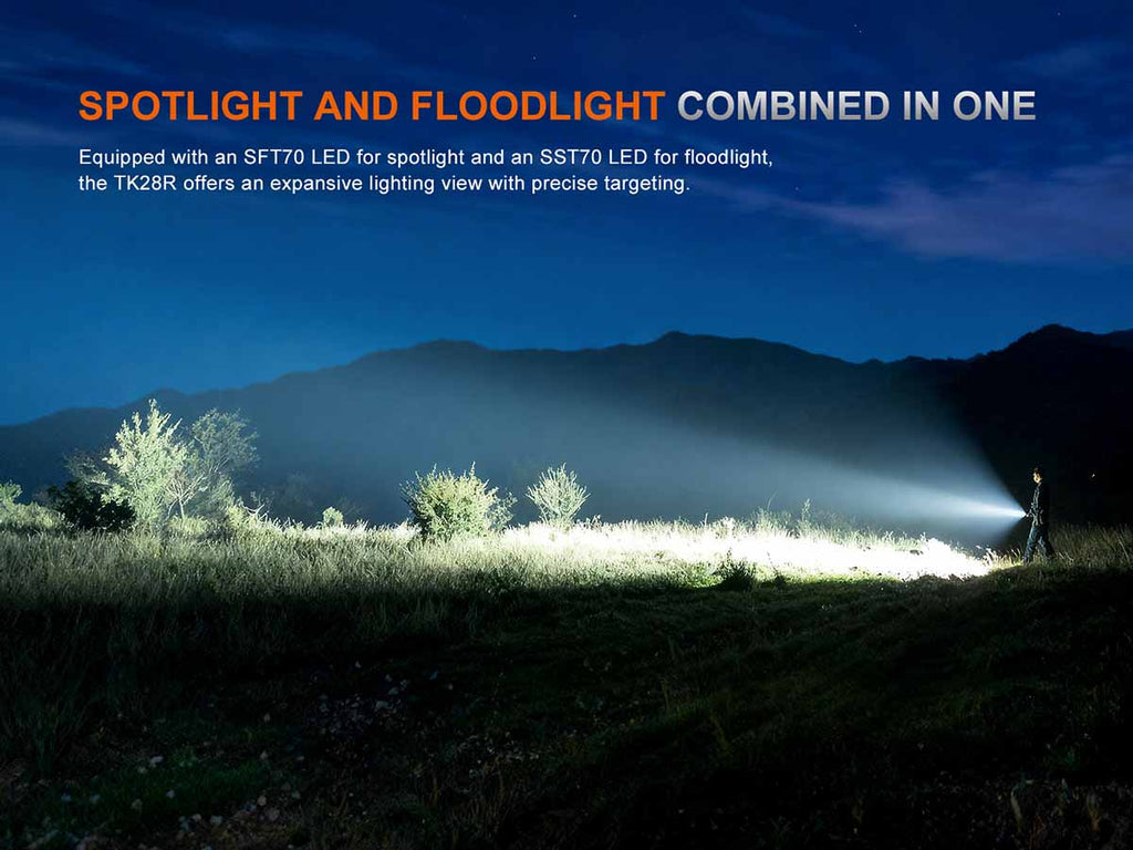 Fenix TK28R Rechargeable Flashlight