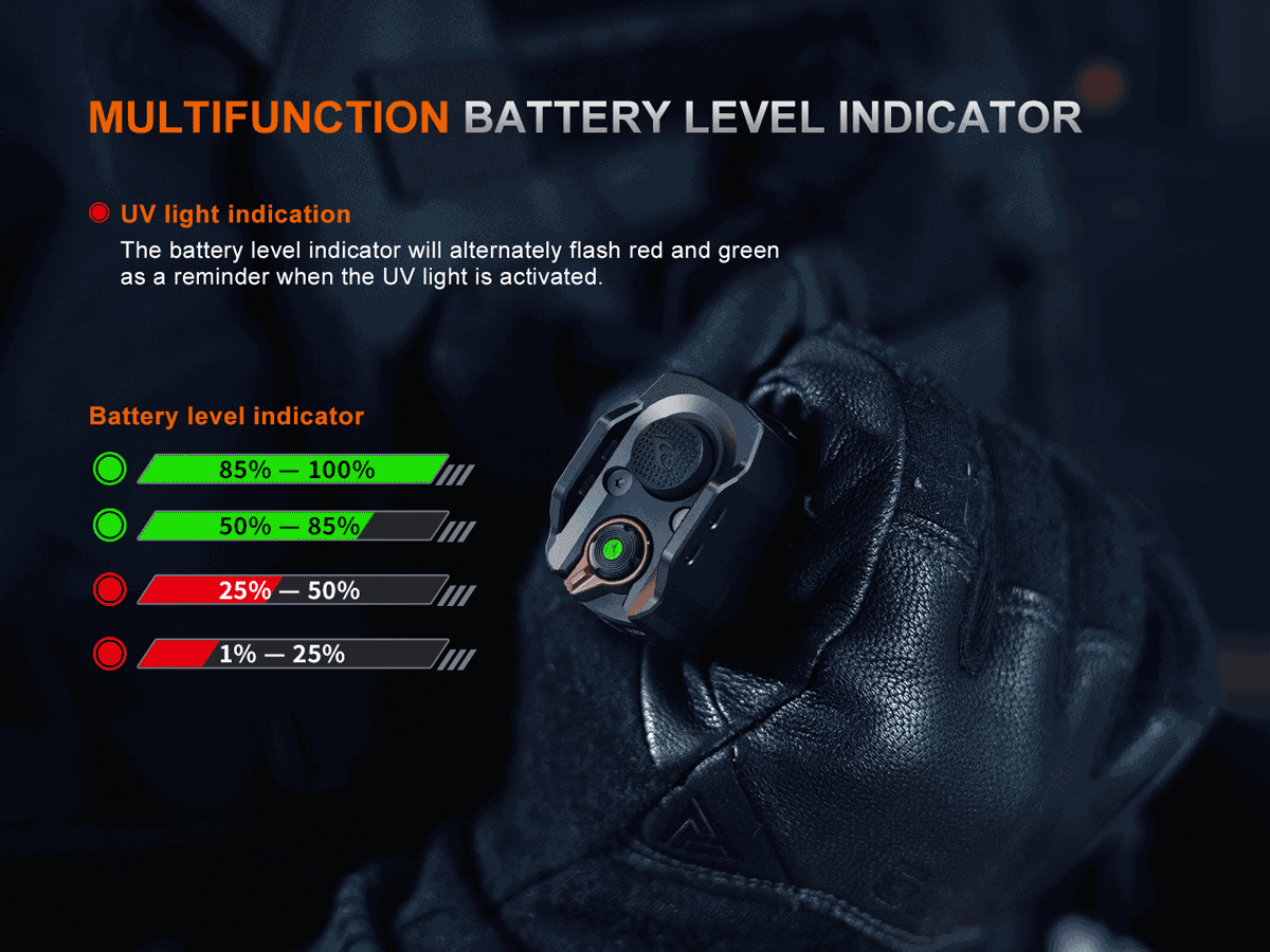 Fenix TK35R Rechargeable Flashlight