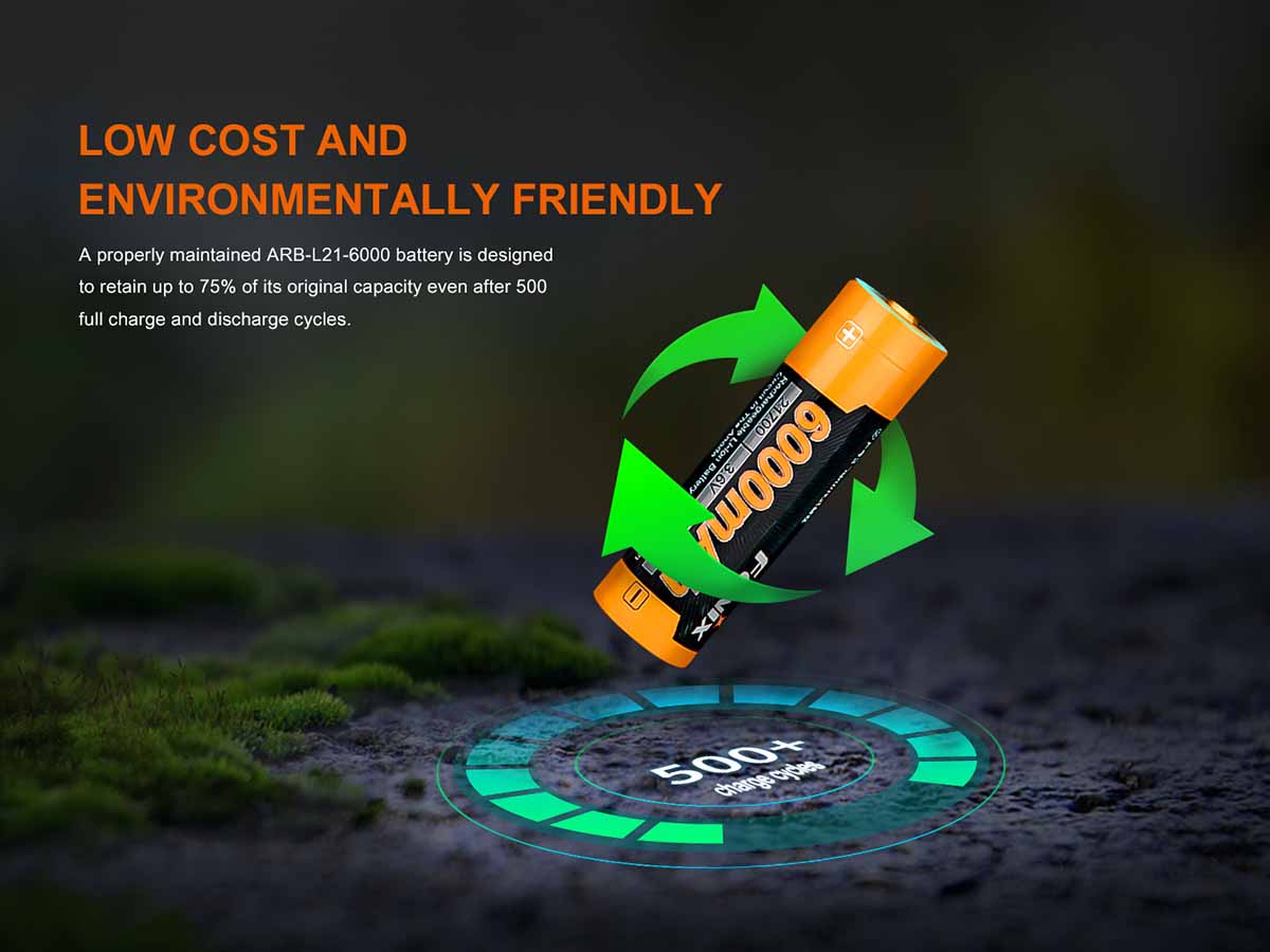 Fenix ARB-L21-6000 Rechargeable Battery