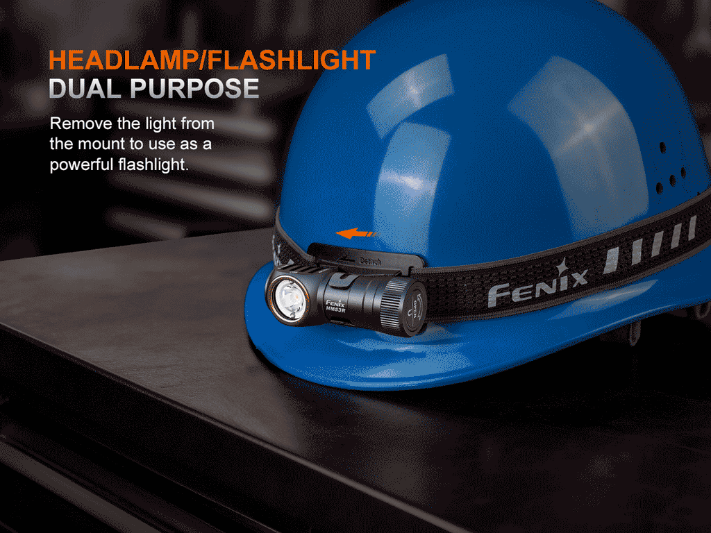 Fenix HM53R Rechargeable Headlamp