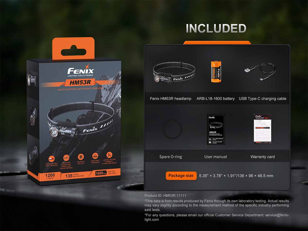 Fenix HM53R Rechargeable Headlamp
