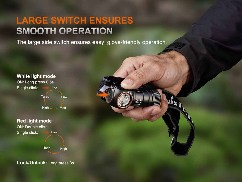 Fenix HM53R Rechargeable Headlamp