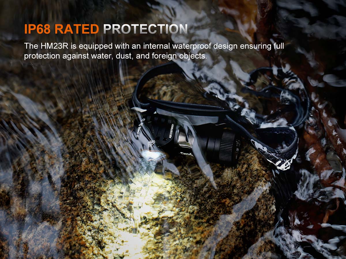 Fenix HM53R Rechargeable Headlamp